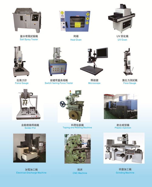 東莞市信音電子科技 專業(yè)、高效的技術(shù)服務(wù)解決方案